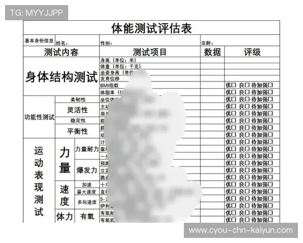 琑员如何在赛季末进行技术与体能双评估