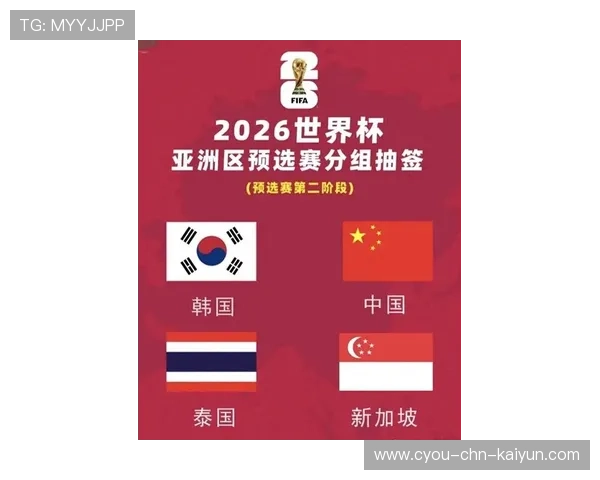 解析美加墨世界杯的“绿卡看球便利”：中国持票球迷申签成功的 3 个关键点。
